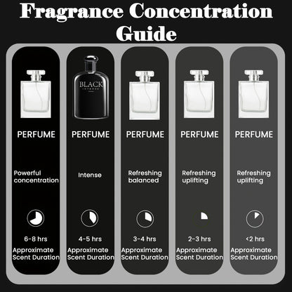 Cologne Gift Set for Men 2-Pack Long Lasting Woody Citrus Vanilla Fragrance Paraben-Free Daily Wear Office Gym Party Scent 6.76oz Each