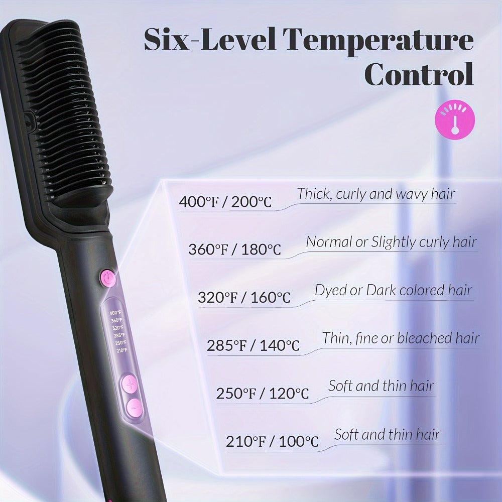 Hair Straightener Brush with Six Temperature Settings, Ionic Hair Straightening Brush Flat Iron for Women, Anti-Scald Straightening Comb Fast for Home Salon, Precise Temperature Control And Heats Up Fast, Christmas, Santa, Happy Holidays