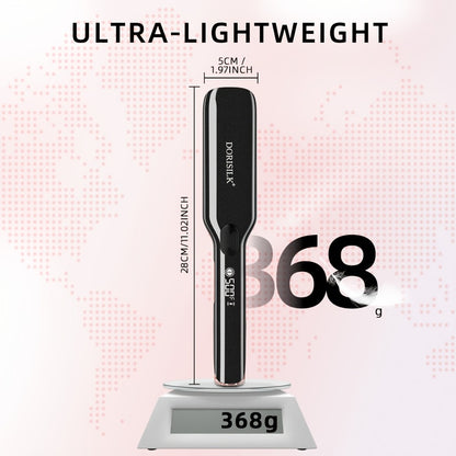 Professional Hair Straightener Flat Iron 500°F — Plasma Ionic Ceramic Plates, LCD Display, 60-Min Auto Off, Frizz Control for All Hair Types