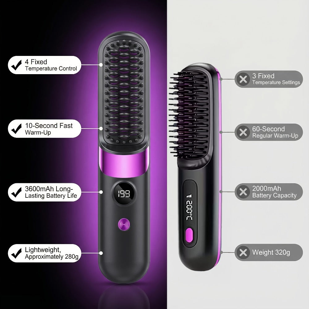 Ionic Hair Straightener Brush, USB-C Rechargeable And Adjustable Temperature - 3-In-1 Straightener for Frizz Control And Shine, Anti-Scald | Salon Results at Home