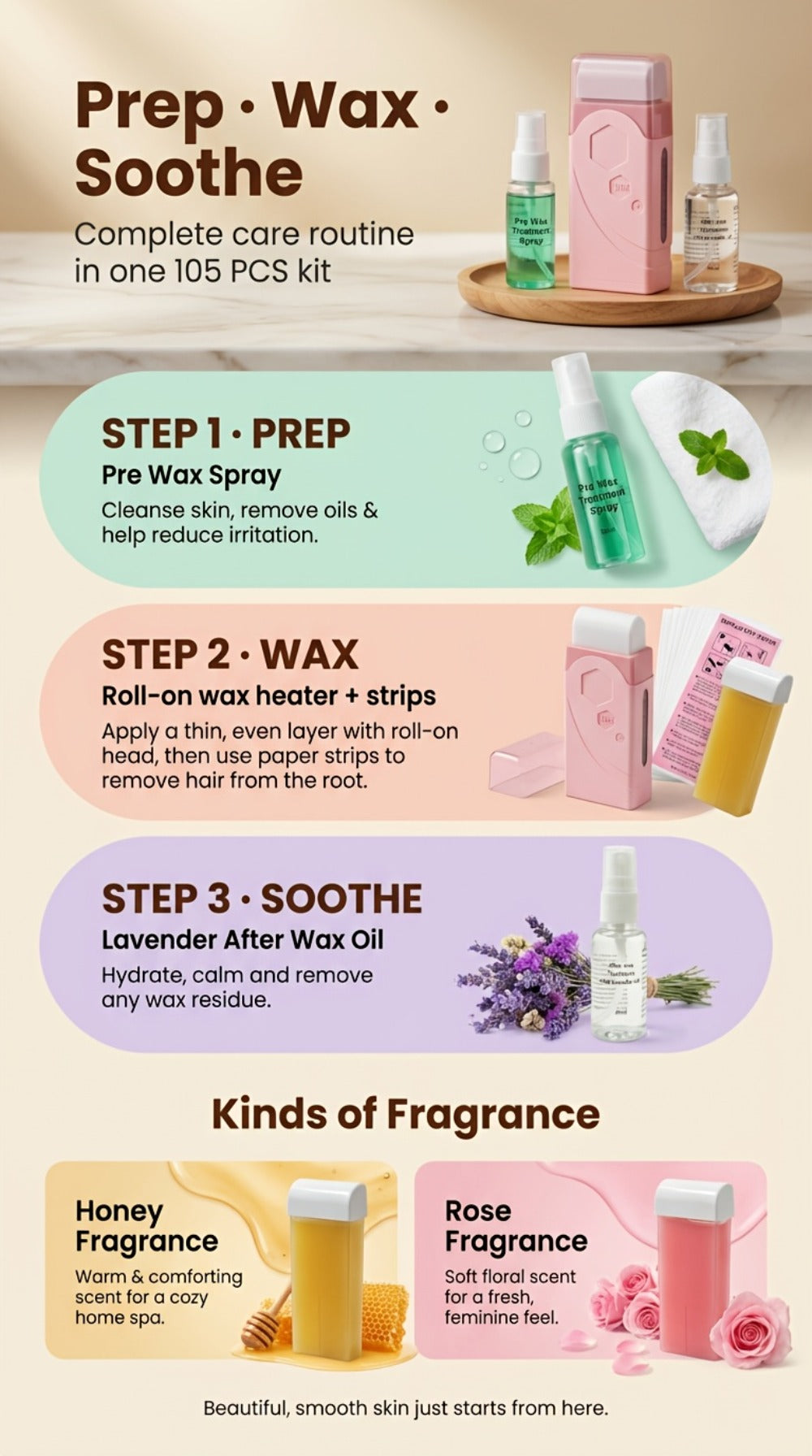 105 Items Luxury Roll on Wax Kit (2 X Wax Rollers, 1 X Roll on Wax Warmer, 100 X Strips, 1 X Lavender Oil, 1 X Spray), Pro-Grade Home Wax Machine And Wax Beads for Face/Brazilian/Full Body/Bikini/Sensitive