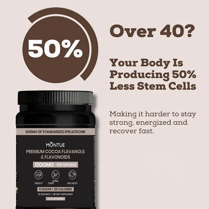 High Flavanol Cocoa Powder 1200mg Per Serving – Cocoa Flavanols & Epicatechin – Unsweetened Dark Chocolate Cacao Powder for Baking, Coffee, Smoothies & Instant Drinks – Rich Intensely Flavored