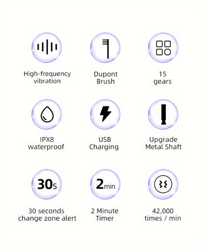 Sonic Electric Toothbrush IPX8 Waterproof with 8 Replacement Brush Heads, USB Rechargeable 500mAh, Metal Shaft, Travel Case & Toothbrush Holder, for Adults Men & Women, 5 Color Options