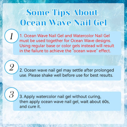 Watercolor Marble Ocean Wave Nail Art Gel Polish Set NICOLE DIARY 2pcs 15ml Each - UV LED Cured Long Lasting Glossy Ink Effect DIY Home Manicure No Resin Remover Needed Nail Gel Kit for Women