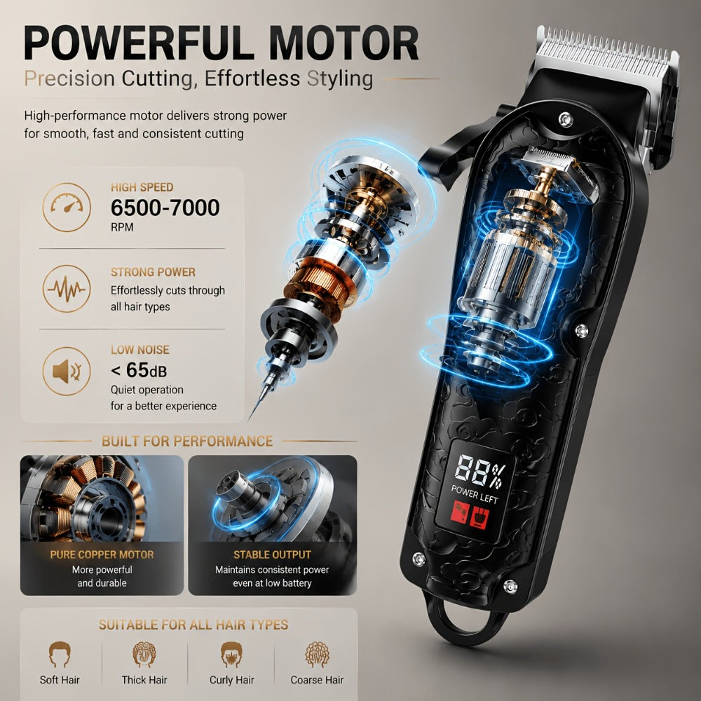 2/4 Piece Men's Grooming Set: Hair Clipper  Electric Shaver. Supports USB Charging, Offers Cordless Portability, Features An LED Display a Precision Grooming Tool Designed Exclusively for Men. The Ideal Gift for A Father, Husband, or Boyfriend.