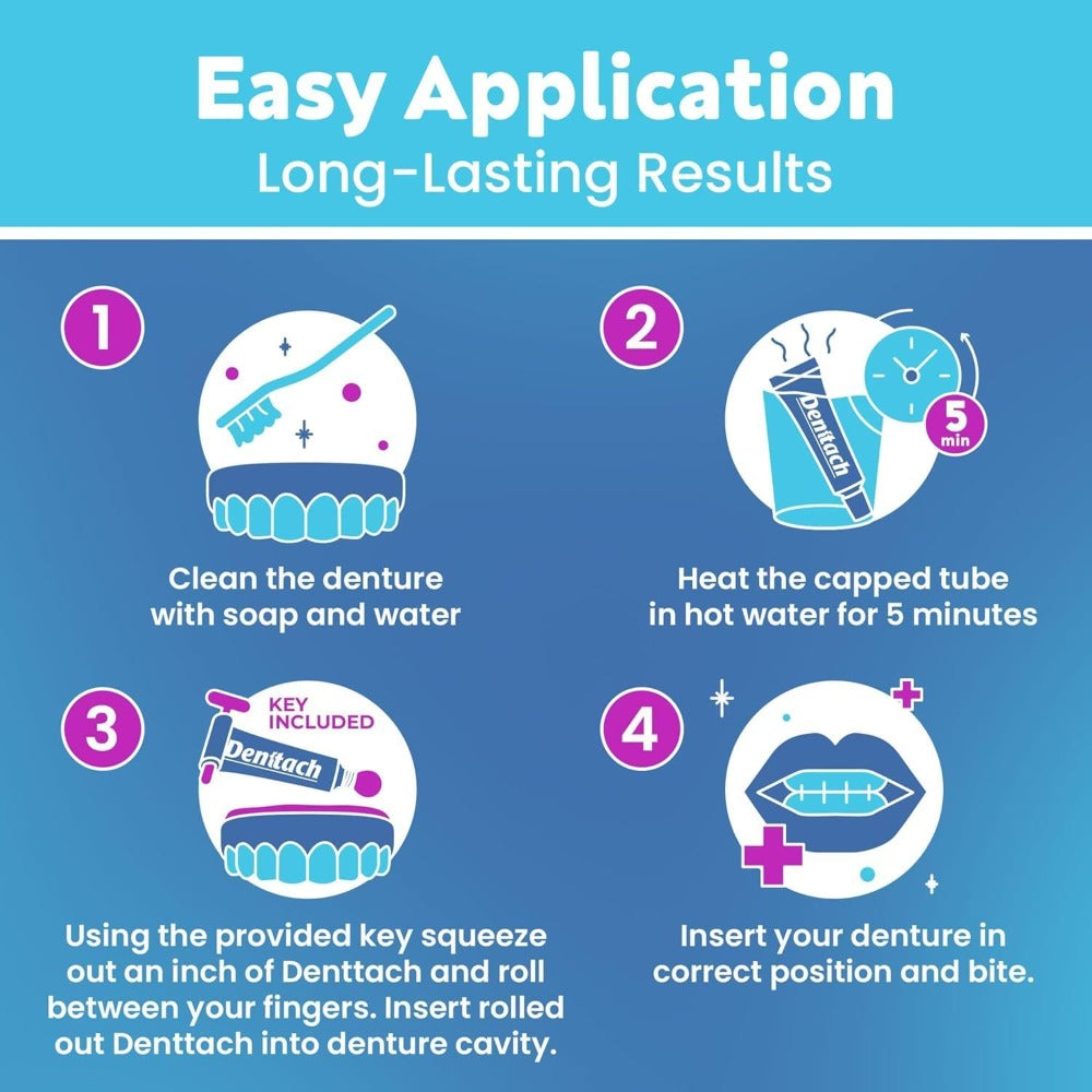 Denttach Denture Adhesive, Thermoplastic Cushion, Soft Reliner for Upper and Lower Dentures, Comfortable Cushioning Grip, Secure Denture Grip for Up to 7 Days, Non Glue, Zinc Free