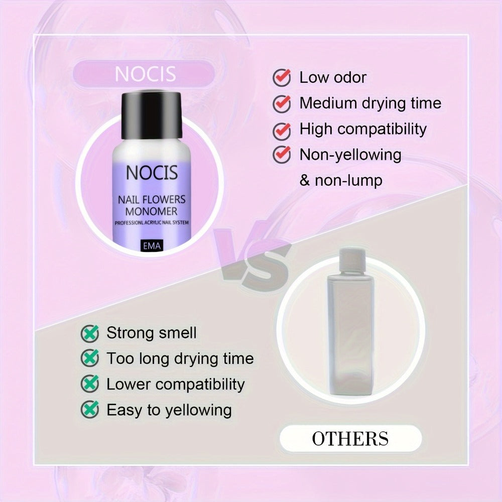 NOCIS Nail Art Kit: Clear White Pink Acrylic Powder, Liquid Monomer And Brush Set for Extensions, Carving And Manicure - Perfect Gift for