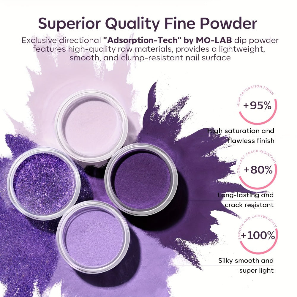 NOCIS Dip Powder Nail Kit Starter, 4 Colors Lilac Lavender Purple Glitter Nail Dipping Powder Essential Liquid Set with Base Top Coat Activator French Nail Art DIY At Home Manicure Salon All-in-One Beginner Kit