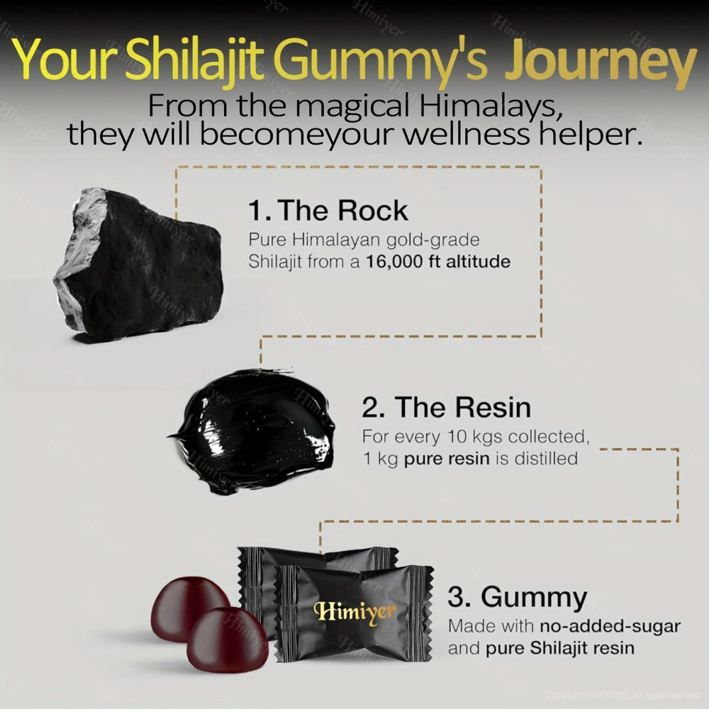 Powerful Combination Of 3000mg SHIlijit, Ginger, Hoofgrass, Ginseng And Ashwagandha! Multi-mineral And Phytonutrient Supplement