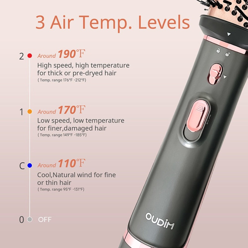 Professional Multi-Functional Hot Air Brush, Negative Ion Tech For Frizz-Free Hot Air, Hair Dryer Brush And Styler, Air Styling Brush Combines, Curling Iron, Massage Straightening Brush, Multiple Temperature & Wind Speed Settings