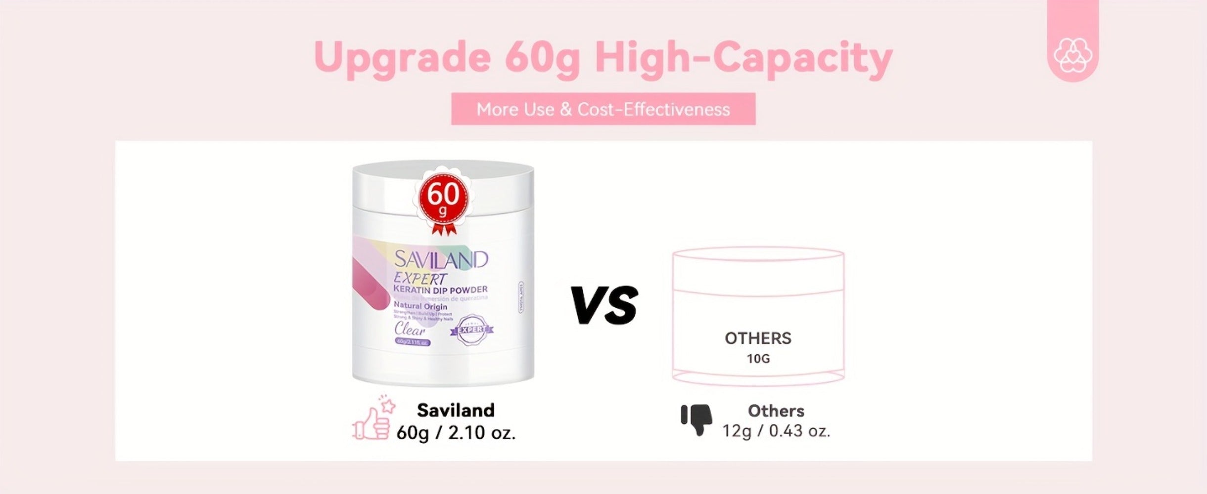 SAVILAND Clear Dip Powder Nail Kit Starter: 60G 2.1Oz Dip Powder for Nails with Dipping Powder Liquid Set Including Dip Base, Activator, And Top Coat. A Professional Dip Nail Kit Ideal for Repairing French Manicures And Nail Art.