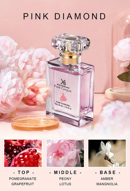 Perfume for Women Pink Canyon 1oz Eau de Parfum Floral Fruity Fragrance Pomegranate Peony Amber Long Lasting Travel Size Date Night Gift for Her