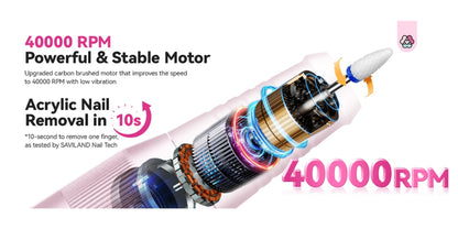 Professional Nail Drill 40000 RPM Rechargeable Electric Nail Drill Machine with 4000mAh Battery LCD Display Ceramic Drill Bits Sanding Bands for Acrylic Gel Nails Salon Home Use
