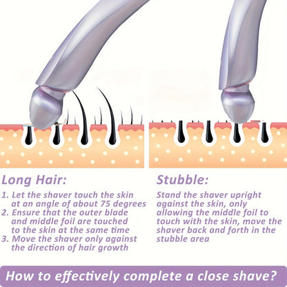 Electric Shaver for Women Waterproof Rechargeable Body Hair Razor Bikini Pubic Legs Arms Underarm Wet Dry Close Shaving Portable Travel Home