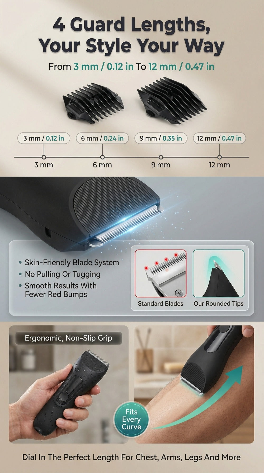[5-in-1] TAZTIR Men's Beard Trimmer and Full Body Grooming Kit, IP67 Waterproof Electric Razor, Suitable for Facial Beard, Chest Hair, and Private Areas, USB Rechargeable Hair Clipper, LED Display, Skin-Friendly Ceramic Blades Gift Box Set