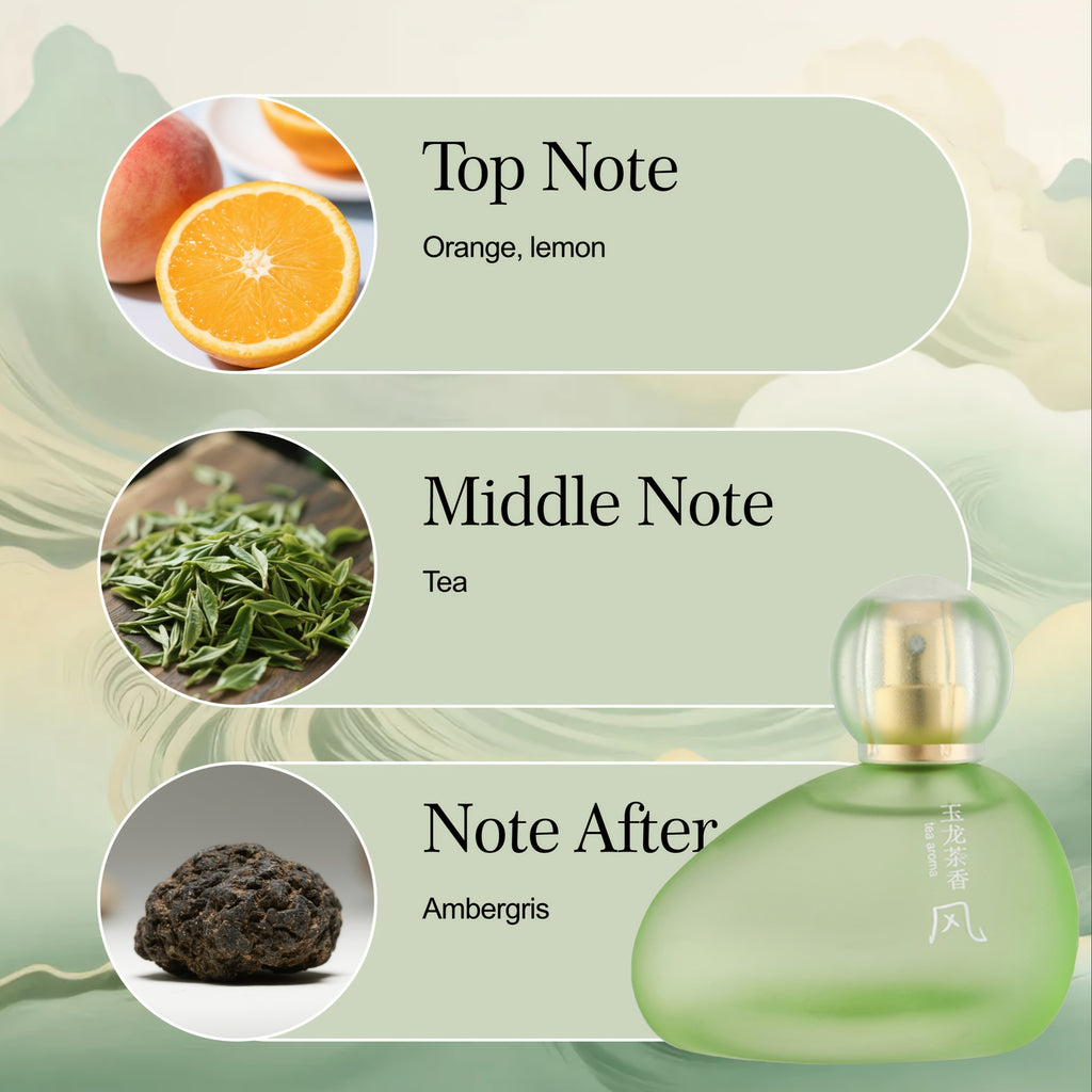 Perfume for Women-Elegant White Tea Jasmine And Peach Scented Perfume - Perfume for Women Long Lasting Fruity Floral Scent, Fresh Eau De Toilette - Long-lasting Fragrance, Free Of Bisphenol A, 5-15% Essential Oil Concentration.