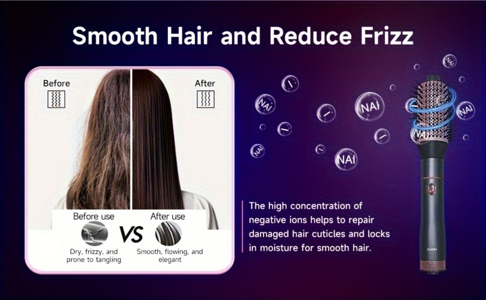 Hot Air Comb For Women, Negative Ion, 5-in-1 Styling Comb Set, Hair Dryer, Massage Straightening Comb, Round Curling Iron And Brush, Oval Styling Comb, Interchangeable Head, Gifts For Mother'S Day, Girl Stuff, Wow Hair Products