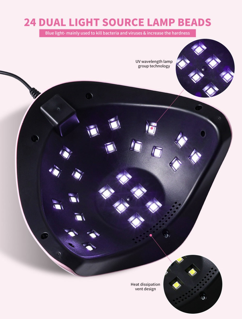 Professional /LED Nail Lamp with LCD Display & Sensor Suitable for /LED Nail Polish, 4 Timer Settings, Instant Nail Dryer for Gel Polish, Lamp for Home Salon, Nail Glue Tool, No Adapter Required Gift for DIY
