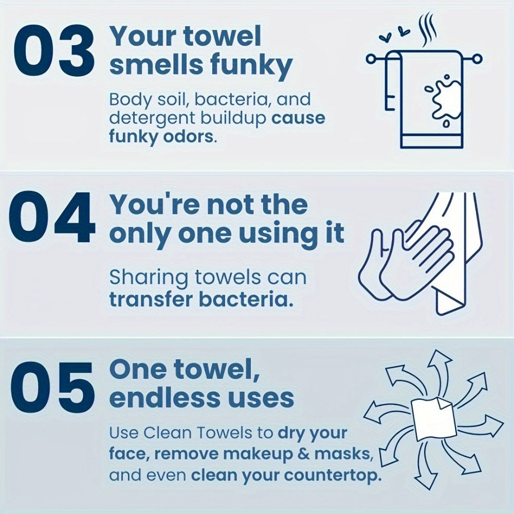 10.24*11.81inch 50/150pcs Disposable Facial Towels, Ultra-Soft, Unscented Cleansing Wipes for Skin Cleaning, Suitable for All Skin Types, Multi-Purpose Makeup Remover And Thick Cleansing Towels -- 50 Sheets Per Box.