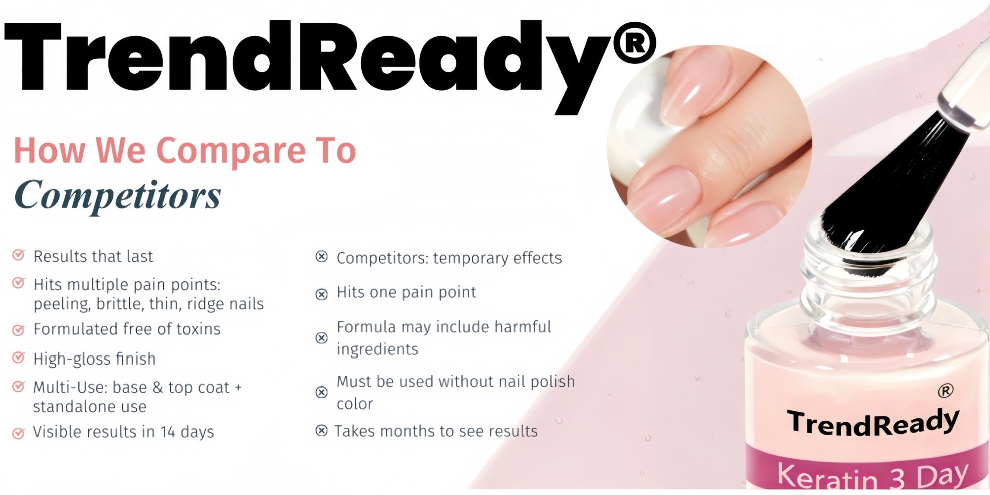 2pcs 0.51oz Nail Hardener for Weak Nails | Long Lasting & Fast Dry Nail Protein Hardener for Weak Nails | Clear Nail Polish Base Coat Concealer Ridge Filler for Nails, Smoothes Nails, Quick Air Dry, HEMA Free|Halloween, Nail Oil