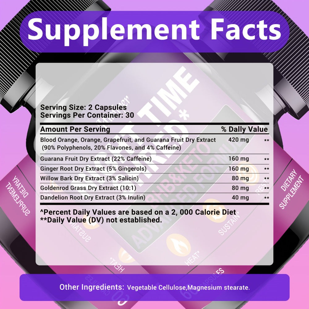Buy 2 Get 1 Free - NIGHT TIME SHRED Mask - Contains 22% Caffeine, Goji Berries, And Dandelion Root Stems to Help Metabolism And Shape Your Ideal Body - Sleep, Stress, Antioxidants.