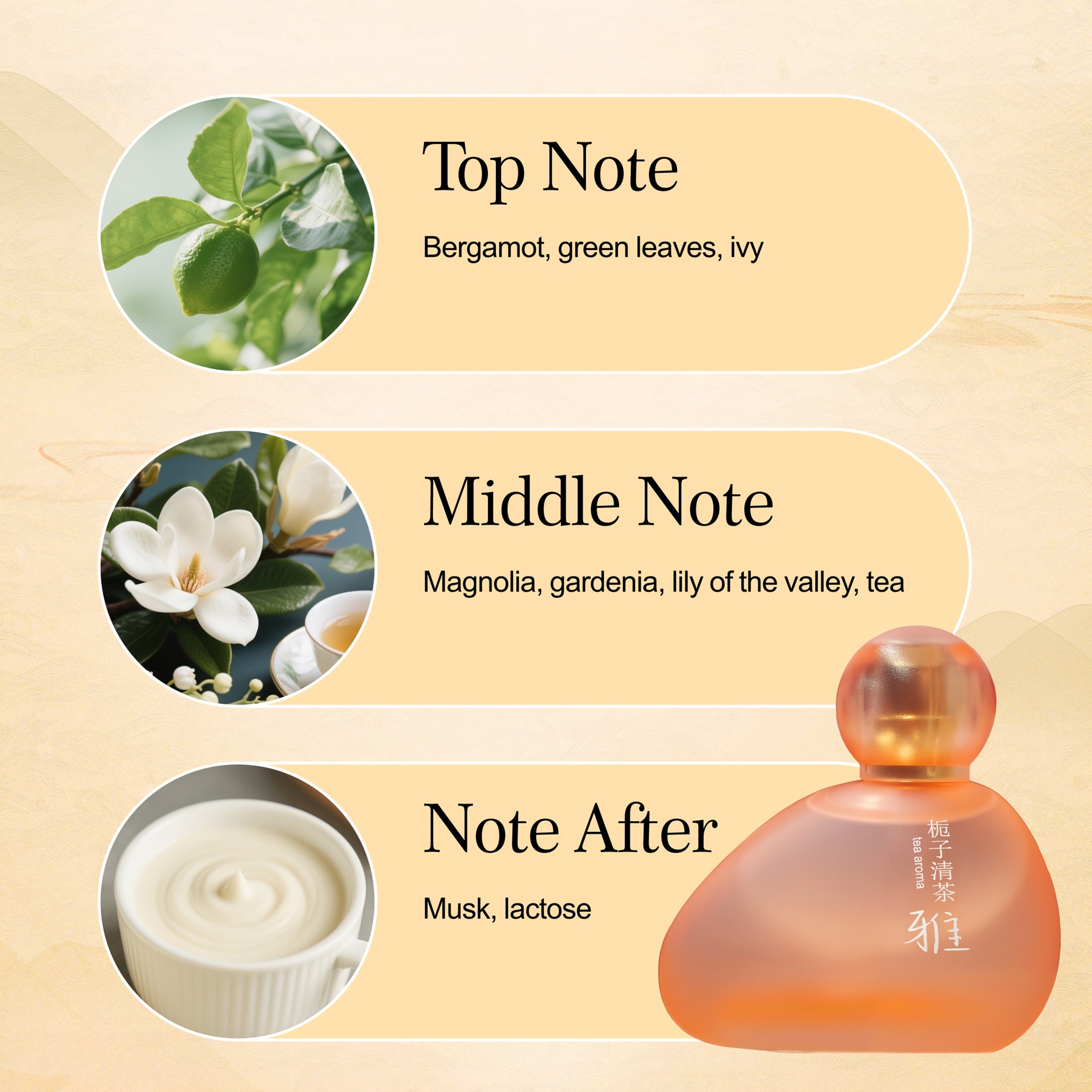 Perfume for Women-Elegant White Tea Jasmine And Peach Scented Perfume - Perfume for Women Long Lasting Fruity Floral Scent, Fresh Eau De Toilette - Long-lasting Fragrance, Free Of Bisphenol A, 5-15% Essential Oil Concentration.
