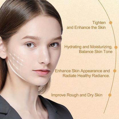24K Gold Polypeptide Skin Care Set for Women - Complete Day & Night Skincare Routine with Peptides - Anti-Aging Face Care Kit for All Skin Types - Luxury Gift Set